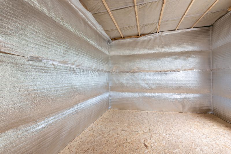 The Difference Between Insulation Types And Materials